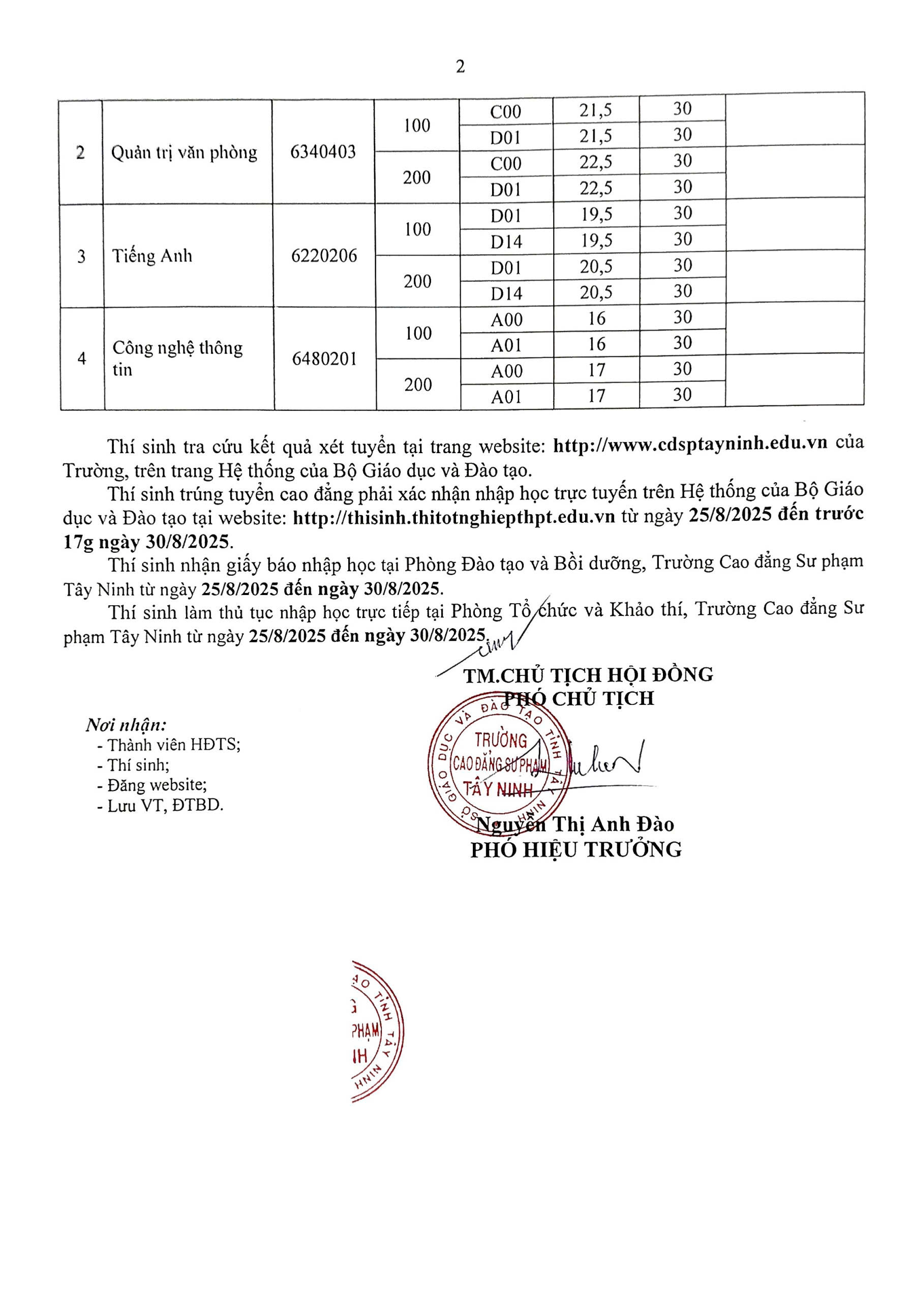 Hình 2 Trúng tuyển 2025.jpg